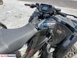 Polaris Sportsman 2024