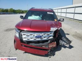 Ford Explorer 2019 3 Ford Explorer 2019 3