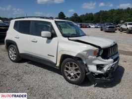 Jeep Renegade 2019 2