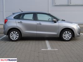 Suzuki Baleno 2019 1.2 88 KM