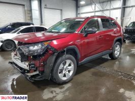 Toyota Pozostałe 2019 2