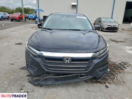 Honda Insight 2019 1
