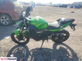 Kawasaki Z 2024