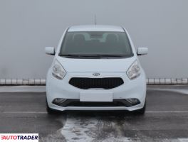 Kia Venga 2017 1.6 123 KM