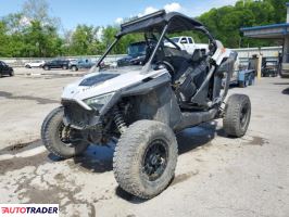 Polaris Ranger RZR 2023