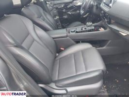 Nissan Rogue 2021 2 Nissan Rogue 2021 2