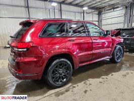 Jeep Grand Cherokee 2021 3