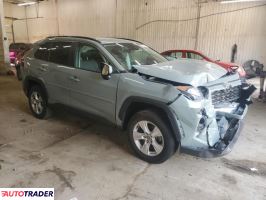 Toyota Pozostałe 2021 2