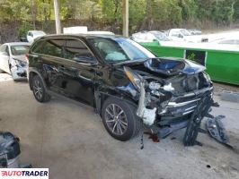 Toyota Highlander 2019 3