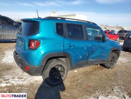 Jeep Renegade 2020 2