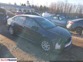 Toyota Corolla - zobacz ofertę