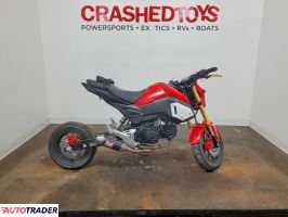 Honda Pozostałe 2020