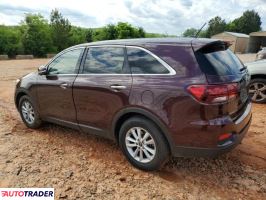 Kia Sorento 2019 2 Kia Sorento 2019 2