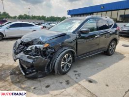 Nissan Rogue 2020 2 Nissan Rogue 2020 2