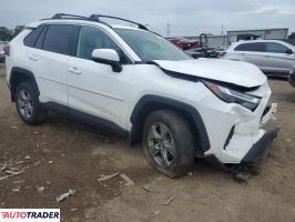 Toyota Pozostałe 2024 2