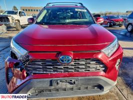 Toyota Pozostałe 2021 2