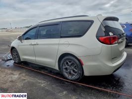 Chrysler Pacifica 2020 3