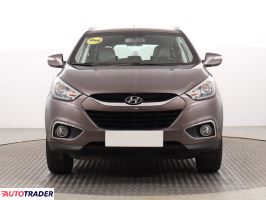 Hyundai ix35 2015 2.0 163 KM