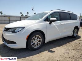 Chrysler Voyager 2020 3 Chrysler Voyager 2020 3