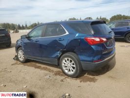 Chevrolet Equinox 2021 1