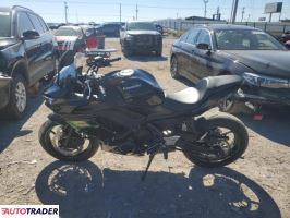 Kawasaki Pozostałe 2025