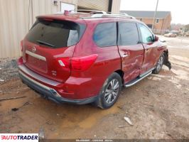 Nissan Pathfinder 2020 3