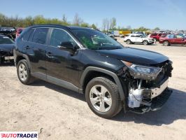 Toyota Pozostałe 2021 2 Toyota Pozostałe 2021 2