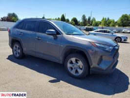 Toyota Pozostałe 2022 2