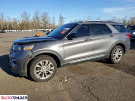 Ford Explorer - zobacz ofertę