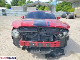 Ford Mustang 2023 5