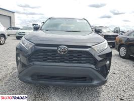 Toyota Pozostałe 2021 2 Toyota Pozostałe 2021 2