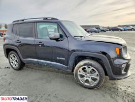Jeep Renegade 2020 1