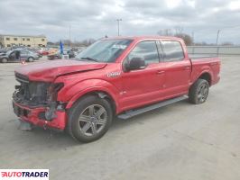 Ford Pozostałe - zobacz ofertę