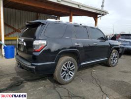 Toyota Pozostałe 2021 4