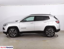 Jeep Compass 2022 1.3 187 KM
