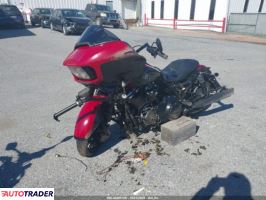 Harley-Davidson Pozostałe 2021