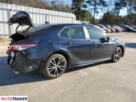 Toyota Camry 2020 2 Toyota Camry 2020 2