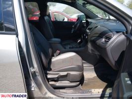 Chevrolet Equinox 2023 1