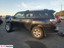 Toyota Pozostałe 2021 4