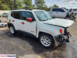 Jeep Renegade 2021 2