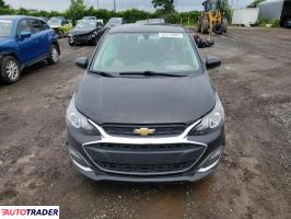 Chevrolet Spark 2019 1