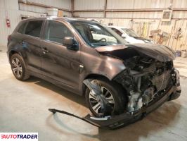 Mitsubishi Outlander 2021 2 Mitsubishi Outlander 2021 2