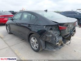 Hyundai Elantra 2020 2