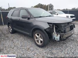 Ford Explorer - zobacz ofertę