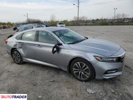 Honda Accord 2020 2 Honda Accord 2020 2