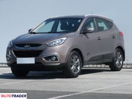 Hyundai ix35 2014 1.6 132 KM