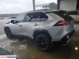 Toyota Pozostałe 2024 2