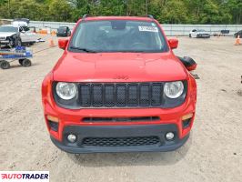 Jeep Renegade 2022 1