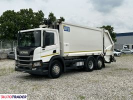 Scania 2021