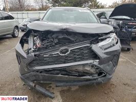 Toyota Pozostałe 2022 2